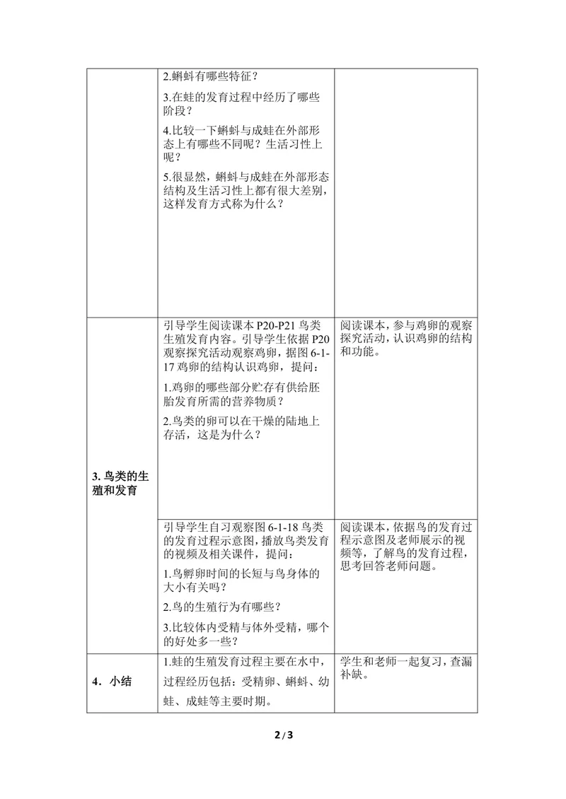 《《两栖类、鸟类的生殖和发育》教案_初中全科目同步习题+精品试卷（7-9年级）_25秋初中生物《同步习题+精品试卷》_初中生物试卷（冀少版）_《同步练习+教案学案》_八年级下册》第2页预览