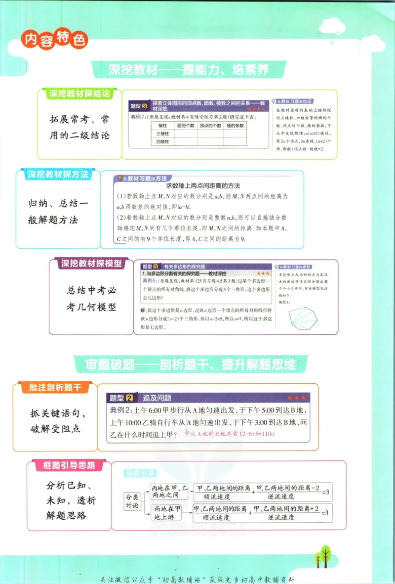 《教材帮7年级上册数学北师版_初中7-9年级《教材帮》_007教材帮-初中全科_初中教材帮7-9年级数学》第5页预览