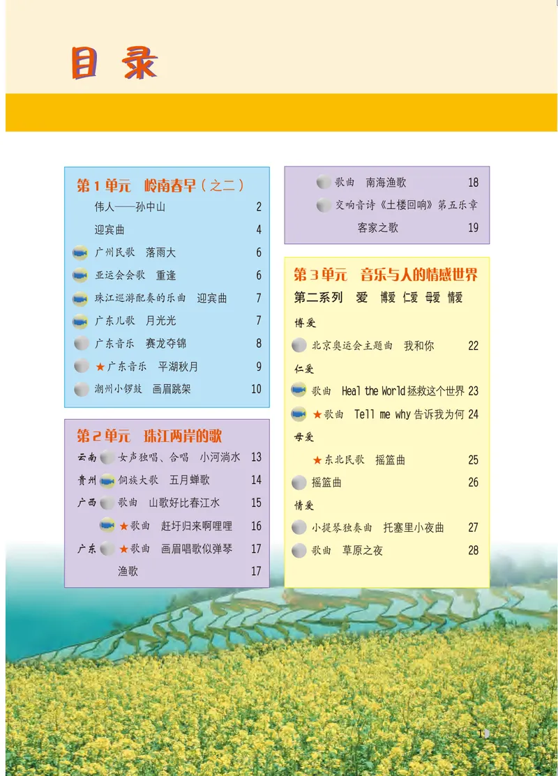 《音乐（粤教花城版）8年级上册_光塔笔记初中课本_初中音乐_粤教花城版》第4页预览