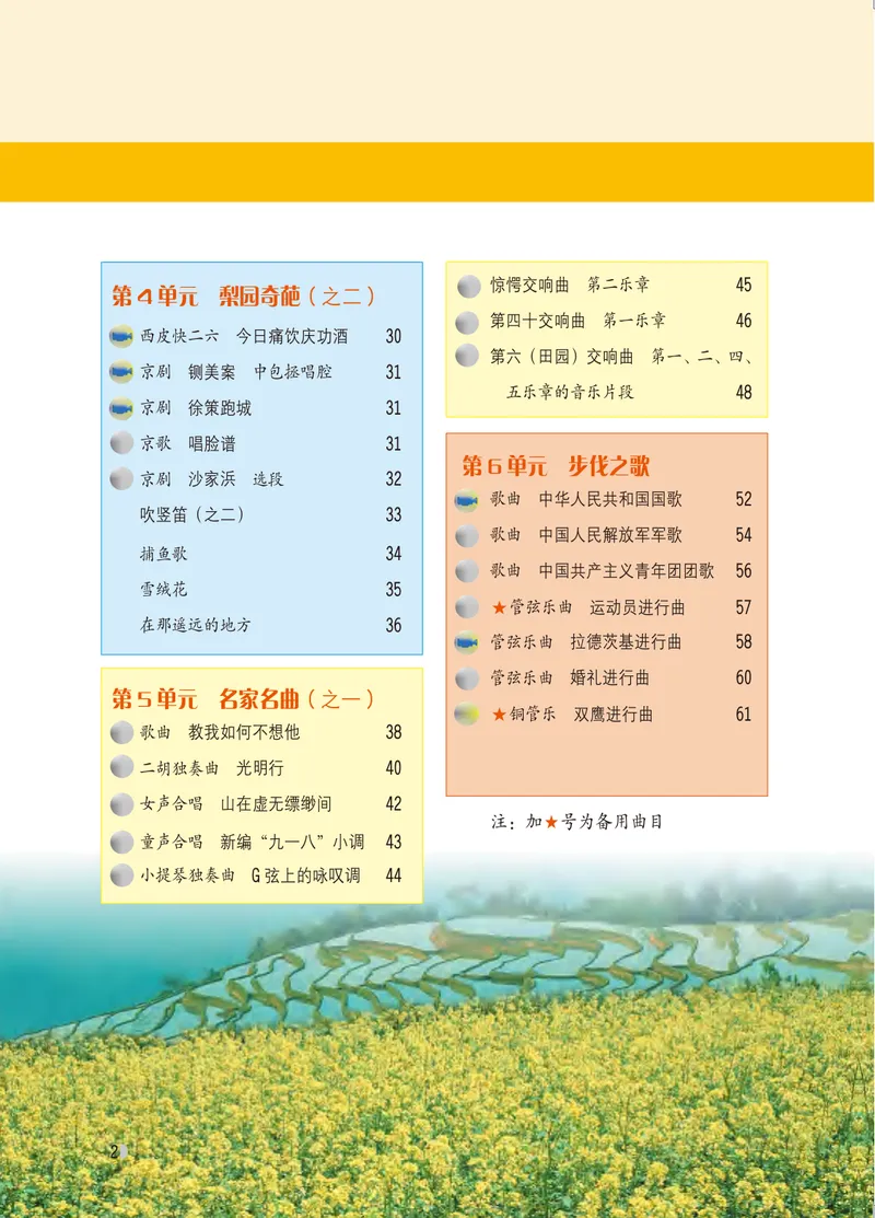 《音乐（粤教花城版）8年级上册_光塔笔记初中课本_初中音乐_粤教花城版》第5页预览