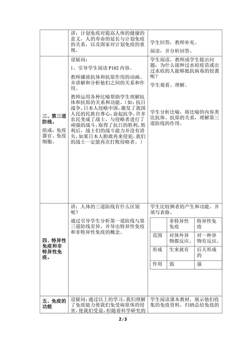 《《免疫》第二课时教案_初中全科目同步习题+精品试卷（7-9年级）_25秋初中生物《同步习题+精品试卷》_初中生物试卷（冀少版）_《同步练习+教案学案》_七年级下册_当前课程：第一节免疫》第2页预览