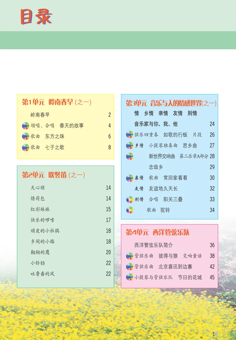 《音乐（粤教花城版）7年级下册_光塔笔记初中课本_初中音乐_粤教花城版》第4页预览