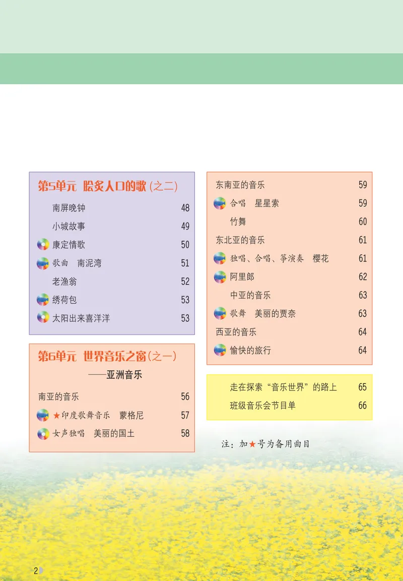 《音乐（粤教花城版）7年级下册_光塔笔记初中课本_初中音乐_粤教花城版》第5页预览