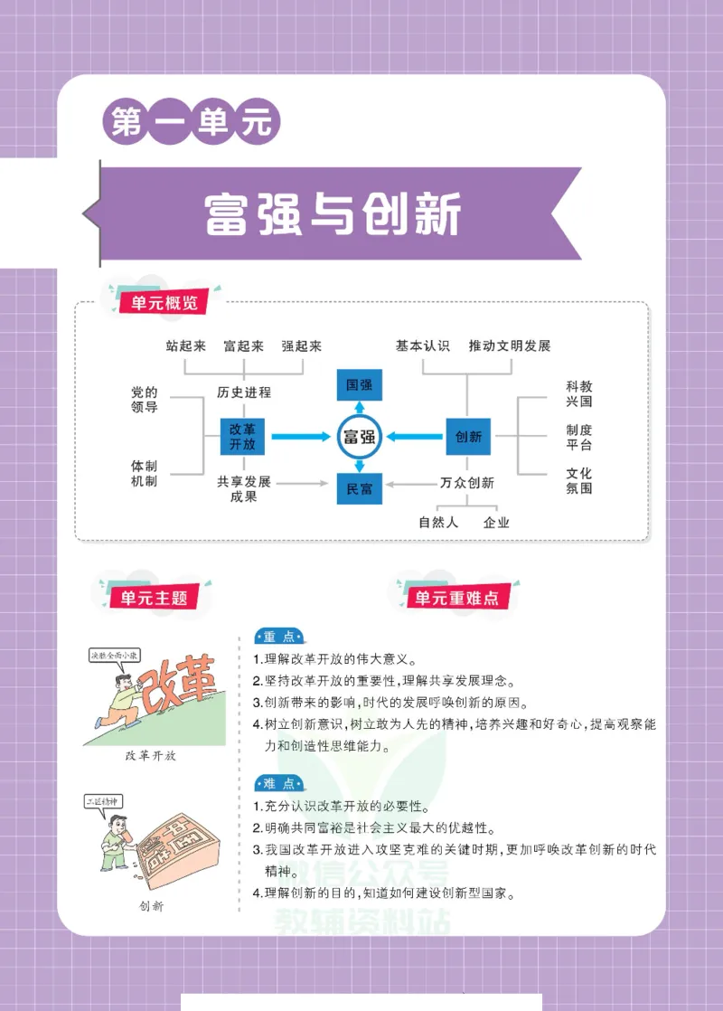 《状元大课堂九年级上册道德与法治人教版正文_初中各科《状元大课堂导学案》_7-9上册_初中道法《状元大课堂》导学案》第9页预览