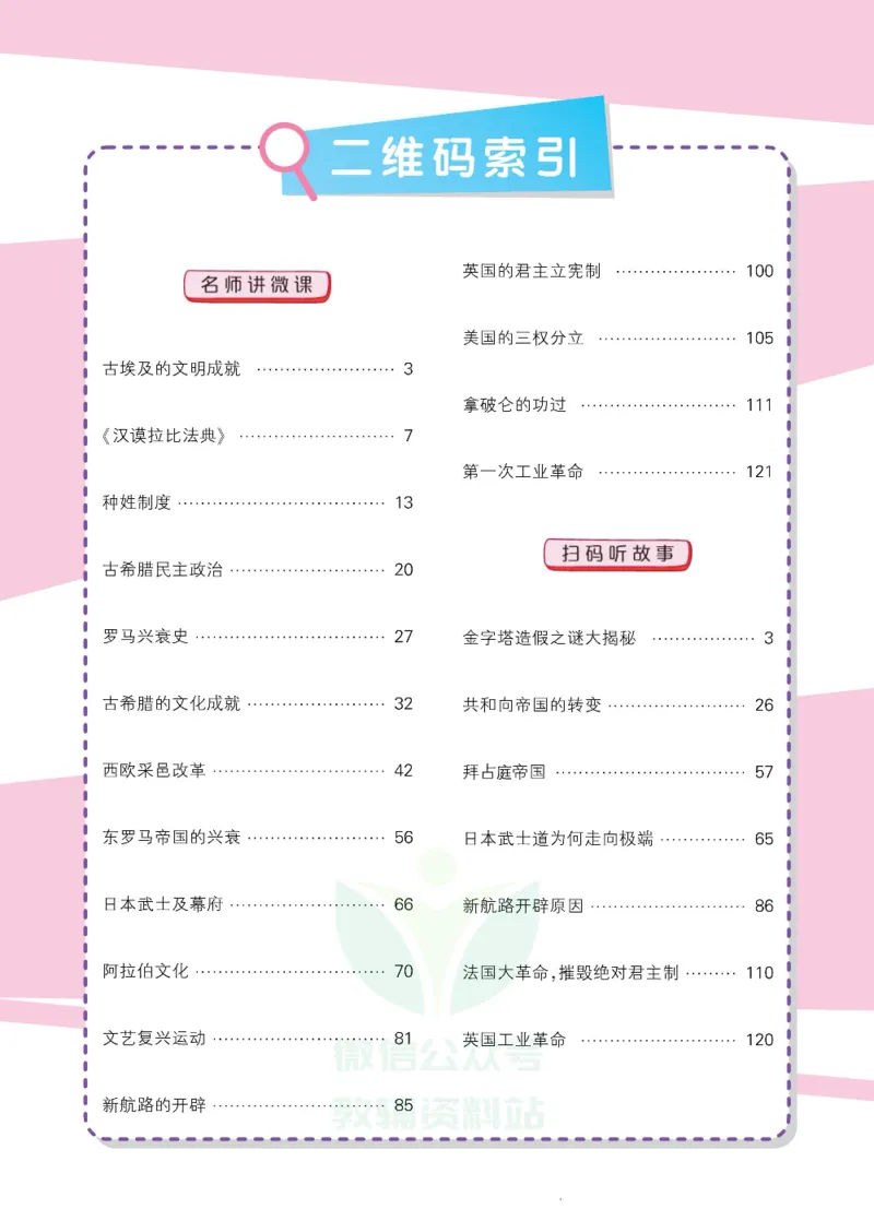《状元大课堂九年级上册历史人教版正文_初中各科《状元大课堂导学案》_7-9上册_初中历史《状元大课堂》导学案》第8页预览