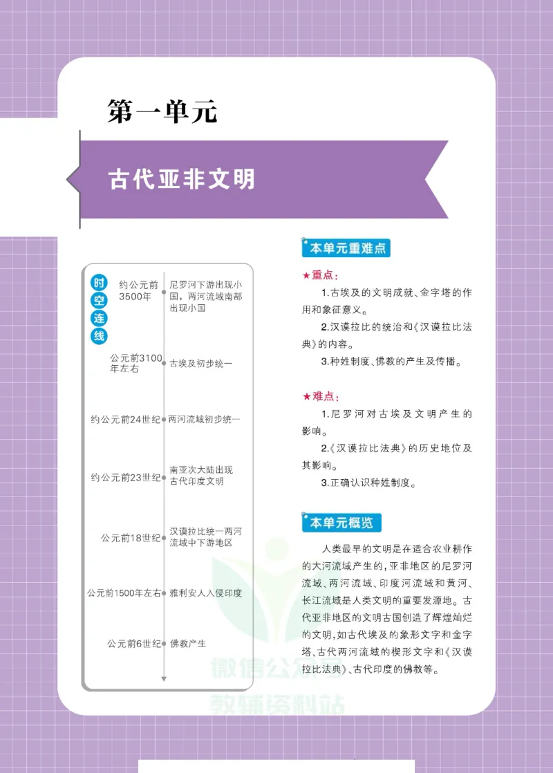《状元大课堂九年级上册历史人教版正文_初中各科《状元大课堂导学案》_7-9上册_初中历史《状元大课堂》导学案》第9页预览