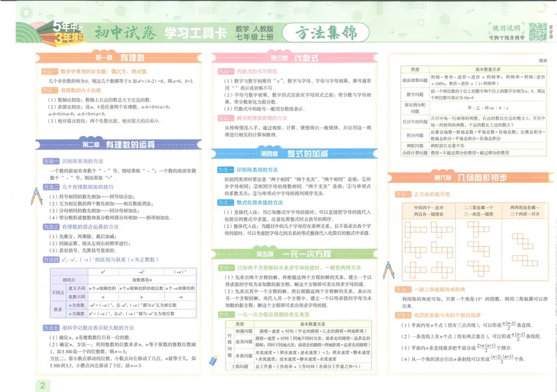 《53初中试卷7年级上册数学（2025版）_初中全科目同步习题+精品试卷（7-9年级）_25秋初中数学《同步习题+精品试卷》_初中数学人教版试卷_初中数学人教版7-9年级上册_《53初中试卷》24秋》第4页预览