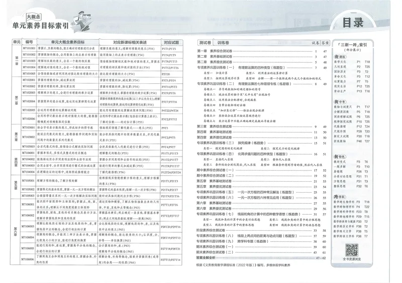 《53初中试卷7年级上册数学（2025版）_初中全科目同步习题+精品试卷（7-9年级）_25秋初中数学《同步习题+精品试卷》_初中数学人教版试卷_初中数学人教版7-9年级上册_《53初中试卷》24秋》第5页预览