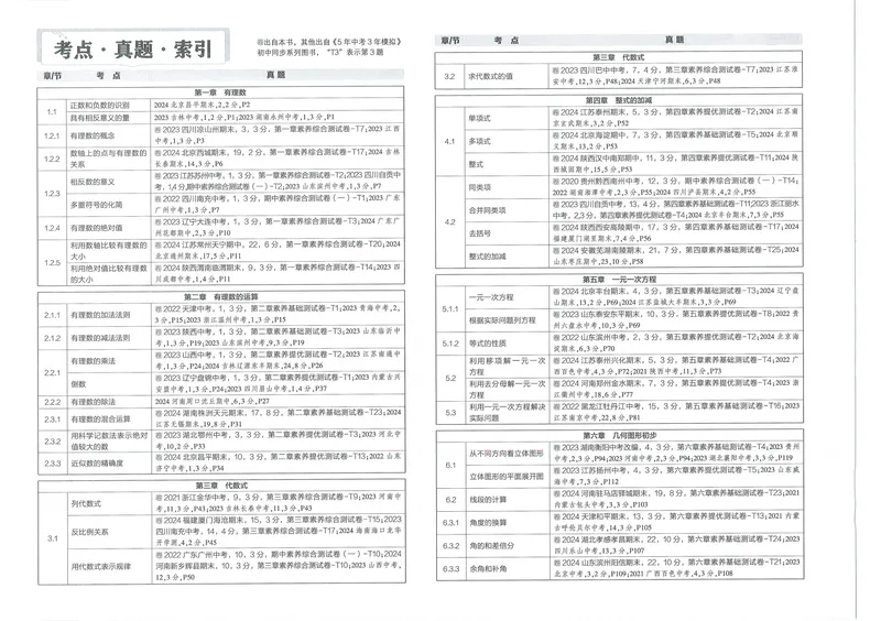 《53初中试卷7年级上册数学（2025版）_初中全科目同步习题+精品试卷（7-9年级）_25秋初中数学《同步习题+精品试卷》_初中数学人教版试卷_初中数学人教版7-9年级上册_《53初中试卷》24秋》第6页预览