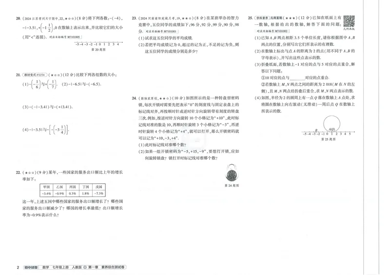 《53初中试卷7年级上册数学（2025版）_初中全科目同步习题+精品试卷（7-9年级）_25秋初中数学《同步习题+精品试卷》_初中数学人教版试卷_初中数学人教版7-9年级上册_《53初中试卷》24秋》第8页预览