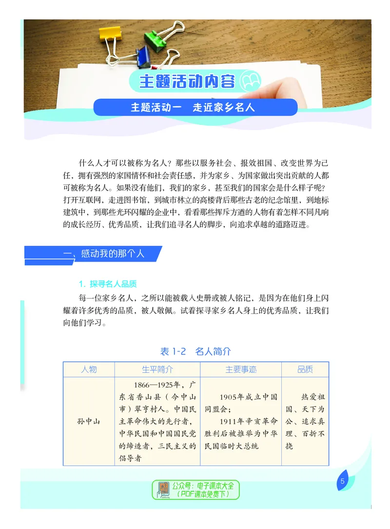 《综合实践活动7A_光塔笔记初中课本_初中综合实践_粤教版》第10页预览
