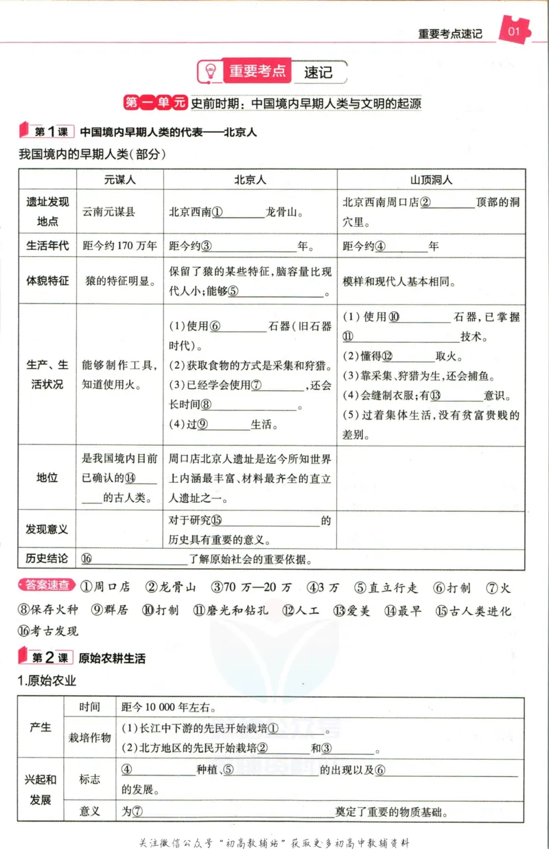 《教材帮7年级上册历史人教版培优帮_初中7-9年级《教材帮》_007教材帮-初中全科_初中教材帮7-9年级历史》第3页预览