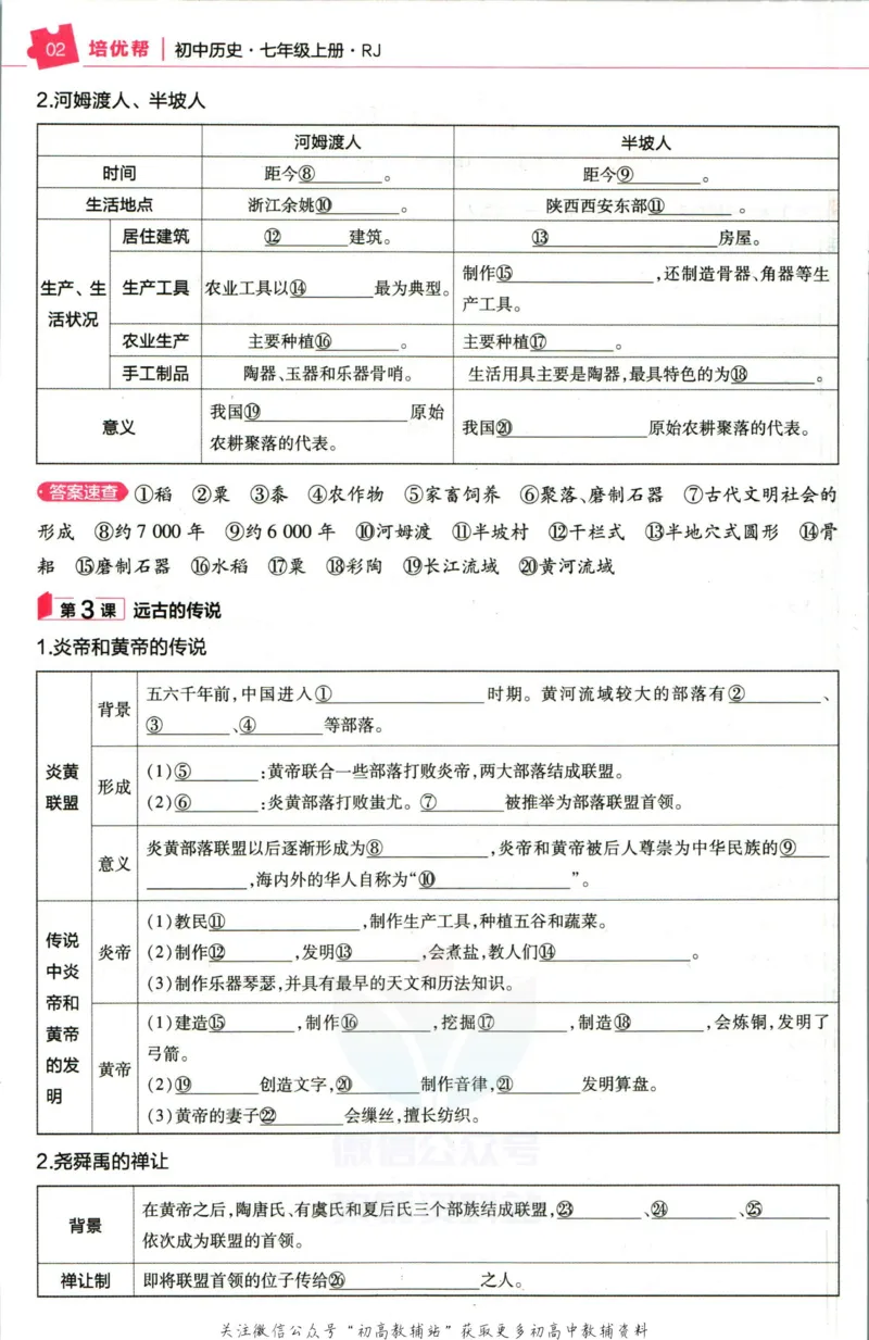 《教材帮7年级上册历史人教版培优帮_初中7-9年级《教材帮》_007教材帮-初中全科_初中教材帮7-9年级历史》第4页预览