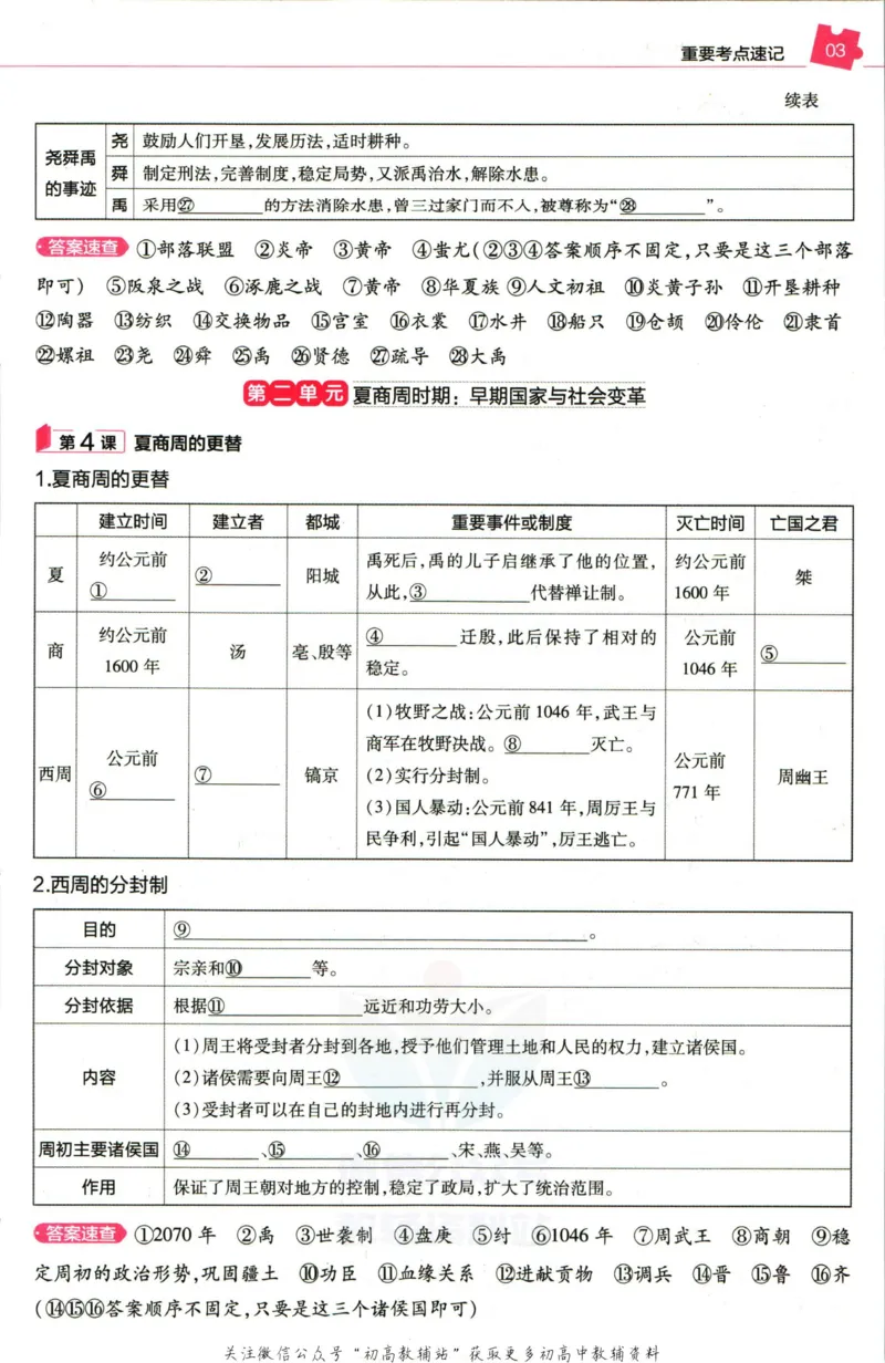 《教材帮7年级上册历史人教版培优帮_初中7-9年级《教材帮》_007教材帮-初中全科_初中教材帮7-9年级历史》第5页预览