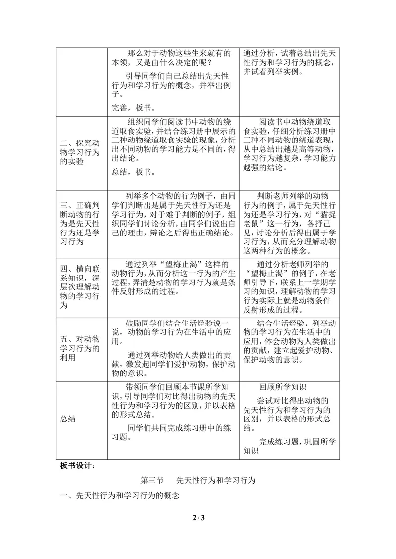 《《先天性行为和学习行为》教案_初中全科目同步习题+精品试卷（7-9年级）_25秋初中生物《同步习题+精品试卷》_初中生物试卷（冀少版）_《同步练习+教案学案》_八年级上册》第2页预览