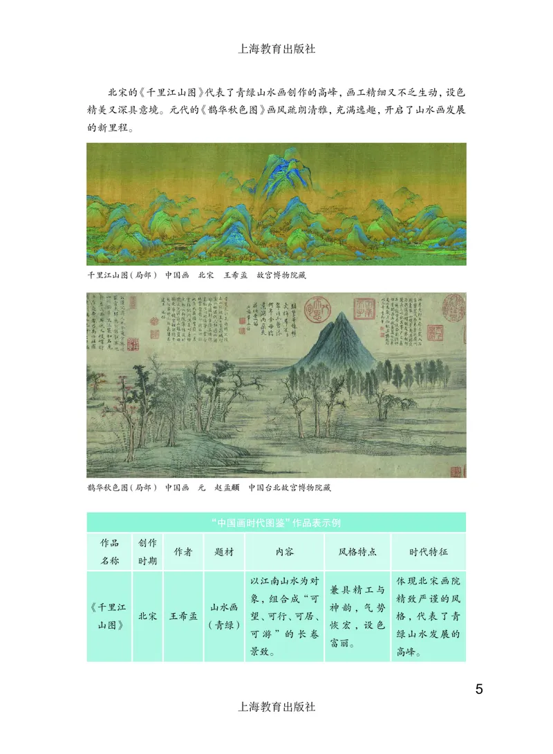 《美术八上（沪教版）2025秋_光塔笔记初中课本_初中美术_沪教版》第10页预览