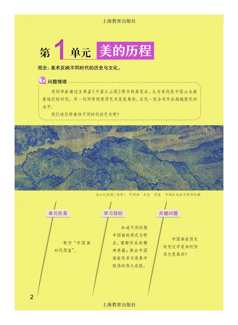 《美术八上（沪教版）2025秋_光塔笔记初中课本_初中美术_沪教版》第7页预览