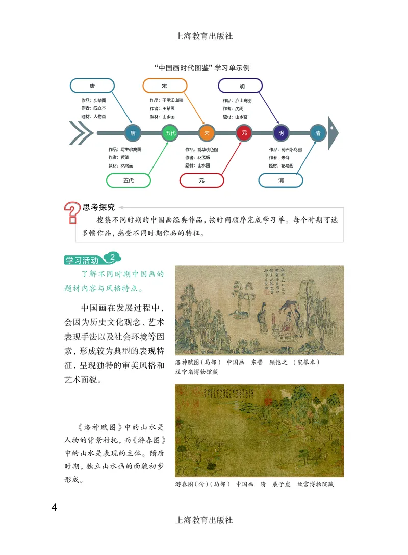 《美术八上（沪教版）2025秋_光塔笔记初中课本_初中美术_沪教版》第9页预览