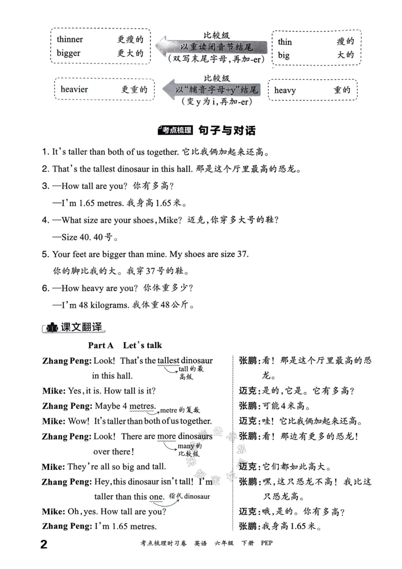《015.24春人教PEP英语王朝霞考点梳理手册六年级下册_小学1-6年级全科全套_1-6年级全科下册_六年级_其他补充资料_英语人教PEP资料》第3页预览