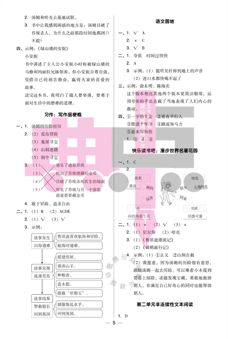 《020.24春典中点语文阅读提分法六年级下册答案_小学1-6年级全科全套_1-6年级全科下册_六年级_其他补充资料_语文资料》第6页预览