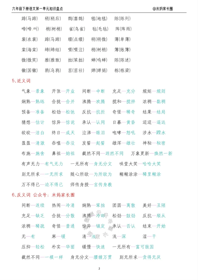 《014.24春语文六年级下册第一单元知识盘点十大专项_小学1-6年级全科全套_1-6年级全科下册_六年级_其他补充资料_语文资料》第2页预览
