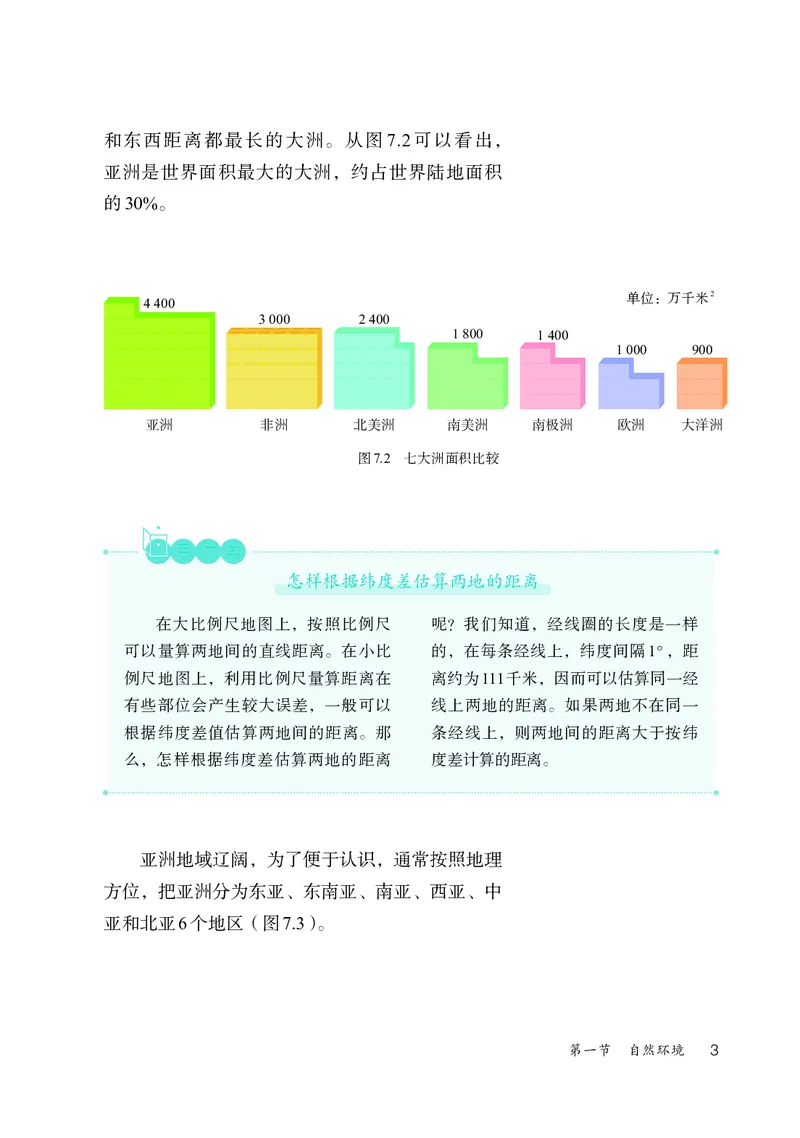 《地理六下鲁教版五四制（2025春）_光塔笔记初中课本_2025春新增教材合集_初中地理7年级下册（2025春）》第8页预览