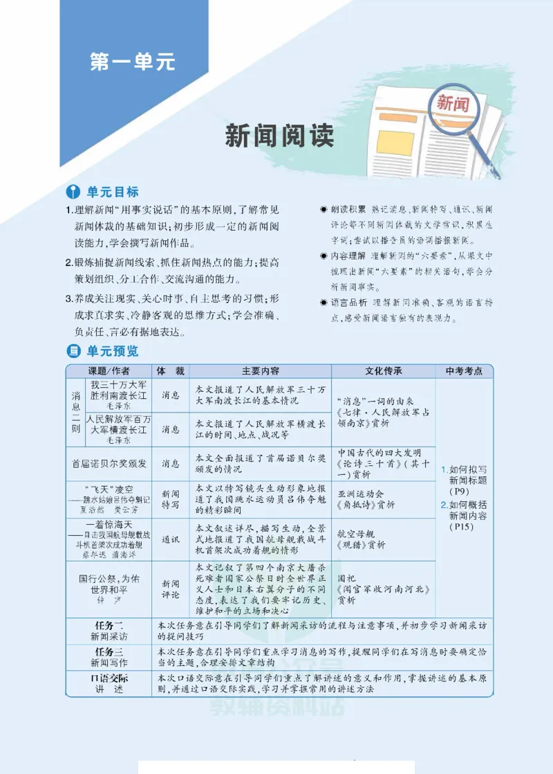 《状元大课堂八年级上册语文人教版正文_初中各科《状元大课堂导学案》_7-9上册_初中语文《状元大课堂》导学案》第9页预览