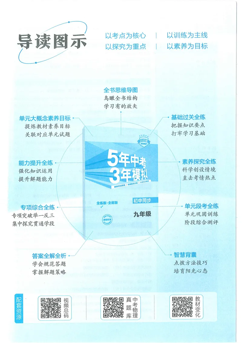 《53-初中同步-9全-物理人教版全练版_初中全科目同步习题+精品试卷（7-9年级）_25秋初中物理《同步习题+精品试卷》_初中物理试卷人教版_《53全练版》24秋》第1页预览