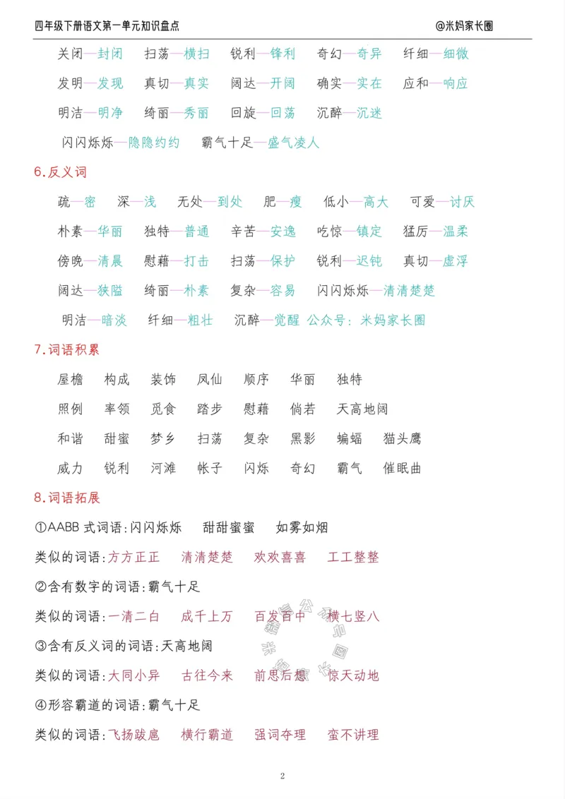 《017.24春语文四年级下册第一单元知识盘点九大专项公众号米妈家长圈_小学1-6年级全科全套_1-6年级全科下册_四年级_其他补充资料_语文资料》第2页预览