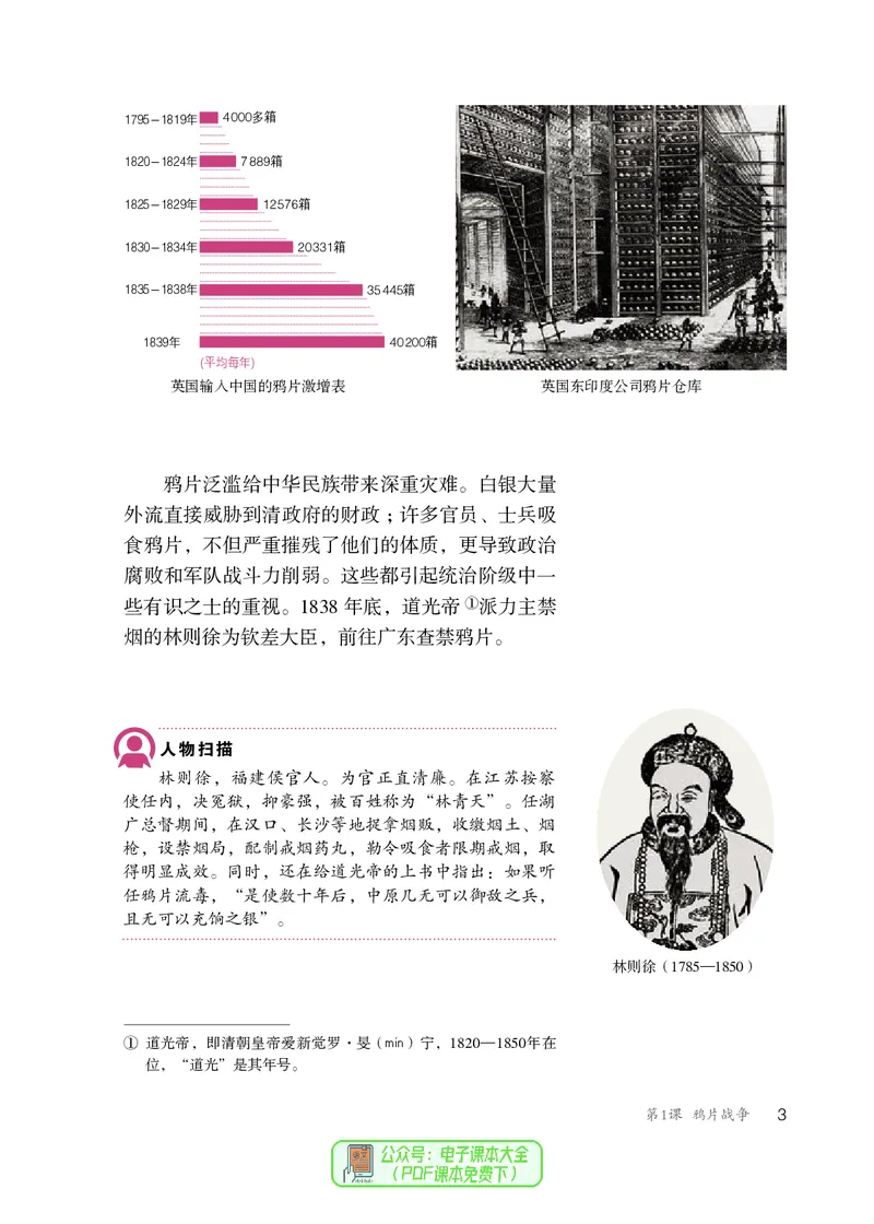 《初中历史八年级上册（2024秋）_光塔笔记初中课本_初中历史_初中历史8年级上册》第8页预览