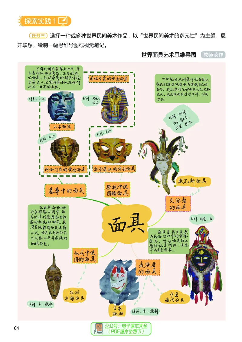 《美术七下人美版（2025春）_光塔笔记初中课本_2025春新增教材合集_初中美术7年级下册（2025春）》第10页预览