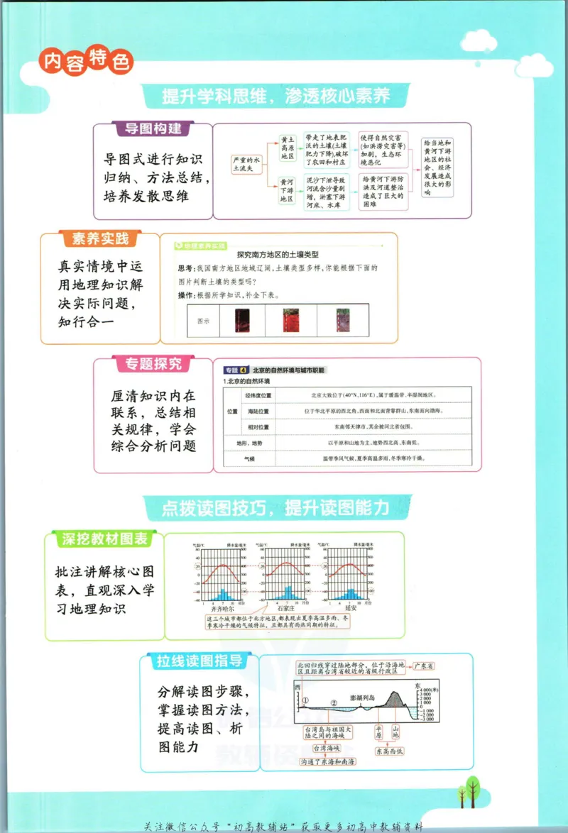 《教材帮8年级下册地理人教版_初中7-9年级《教材帮》_007教材帮-初中全科_初中教材帮7-9年级地理》第5页预览