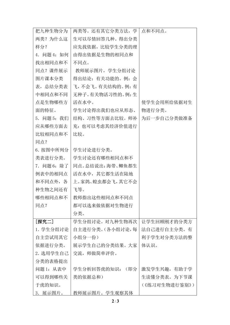 《《尝试对生物进行分类》教案_初中全科目同步习题+精品试卷（7-9年级）_25秋初中生物《同步习题+精品试卷》_初中生物试卷（冀少版）_《同步练习+教案学案》_七年级上册》第2页预览