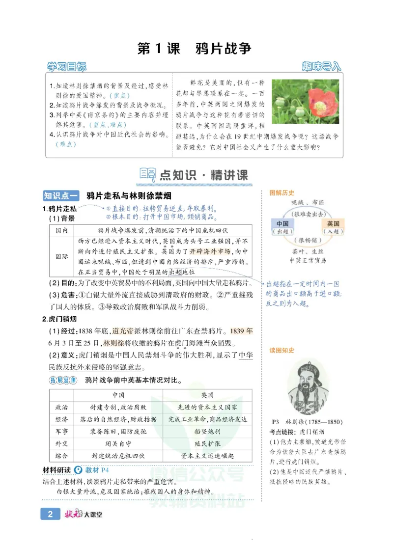 《状元大课堂八年级上册历史人教版正文_初中各科《状元大课堂导学案》_7-9上册_初中历史《状元大课堂》导学案》第10页预览