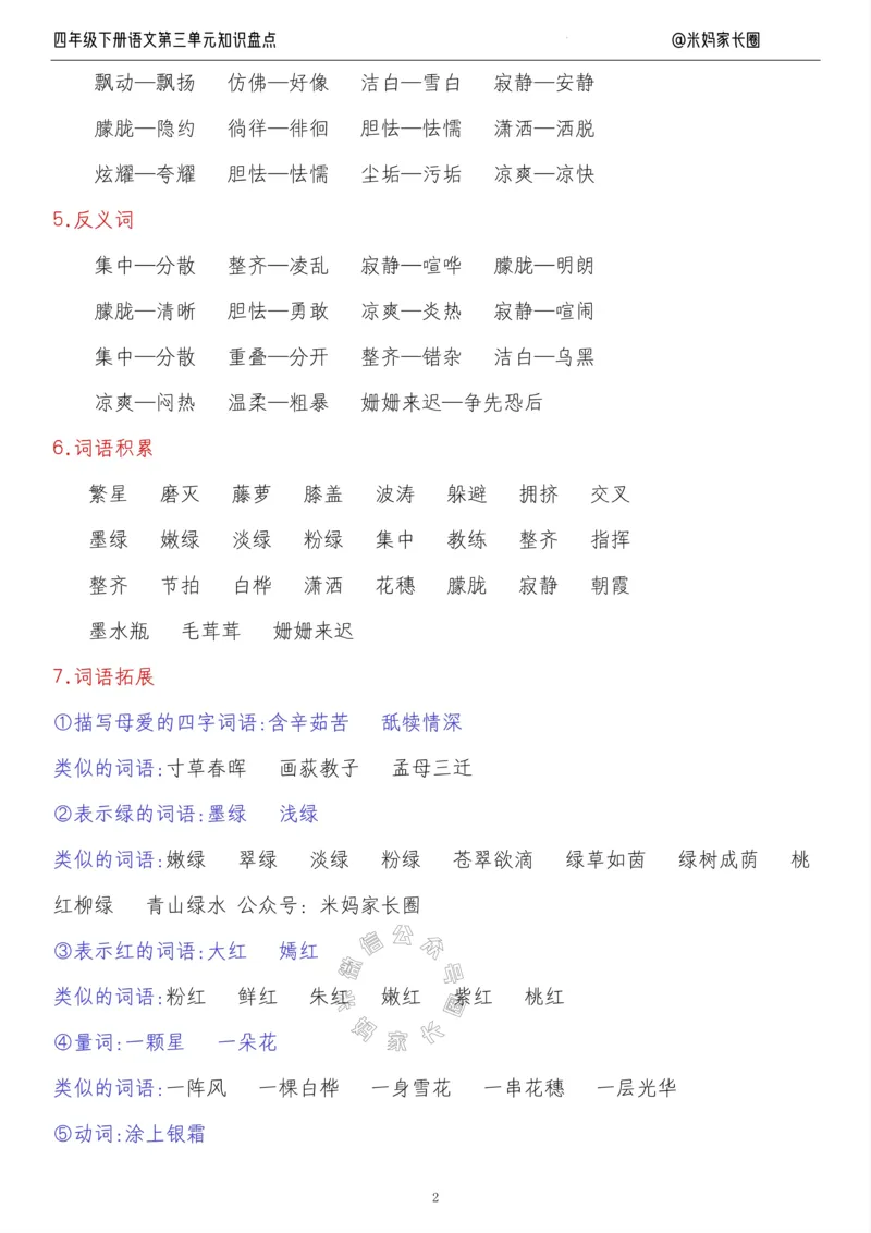 《017.24春语文四年级下册第三单元知识盘点九大专项公众号米妈家长圈_小学1-6年级全科全套_1-6年级全科下册_四年级_其他补充资料_语文资料》第2页预览