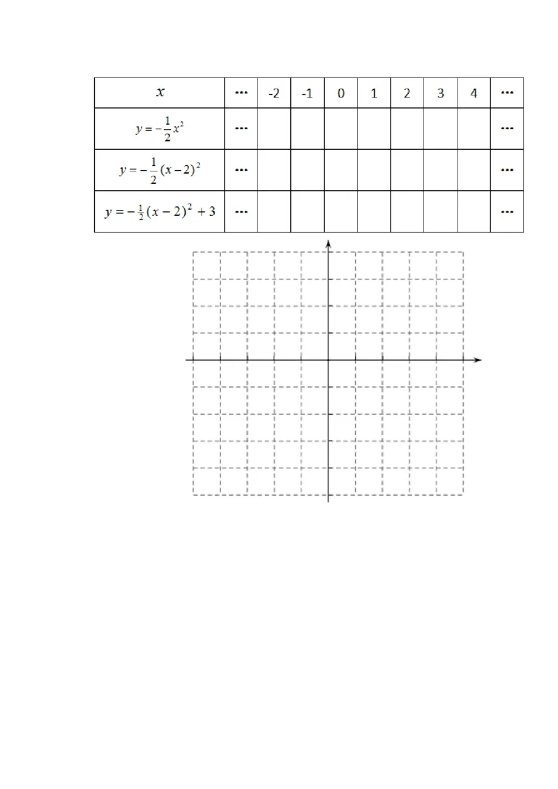 《人教数学九上22.1.3二次函数y=a(x-h)²+k的图象和性质[郝老师]市一等奖优质课_初中7-9年级全科优质公开课_初中数学优质公开课_初中数学9年级上册优质课视频含课件教案》第7页预览
