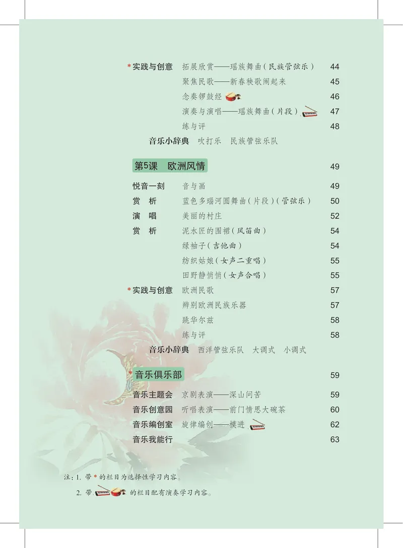 《音乐七下沪教版（2025春）_光塔笔记初中课本_2025春新增教材合集_初中音乐7年级下册（2025春）》第7页预览