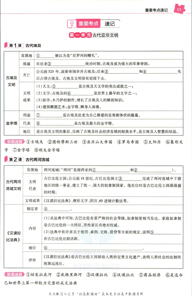 《教材帮9年级上册历史人教版培优帮_初中7-9年级《教材帮》_007教材帮-初中全科》第3页预览