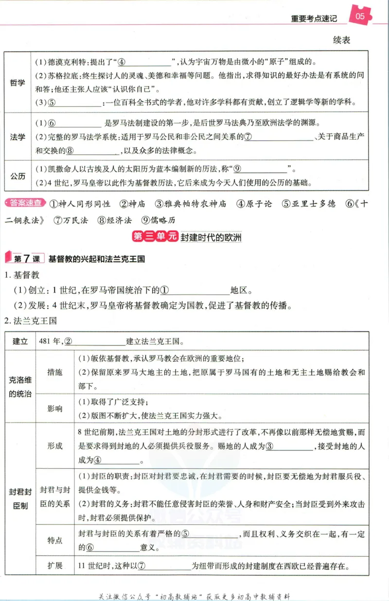《教材帮9年级上册历史人教版培优帮_初中7-9年级《教材帮》_007教材帮-初中全科》第7页预览