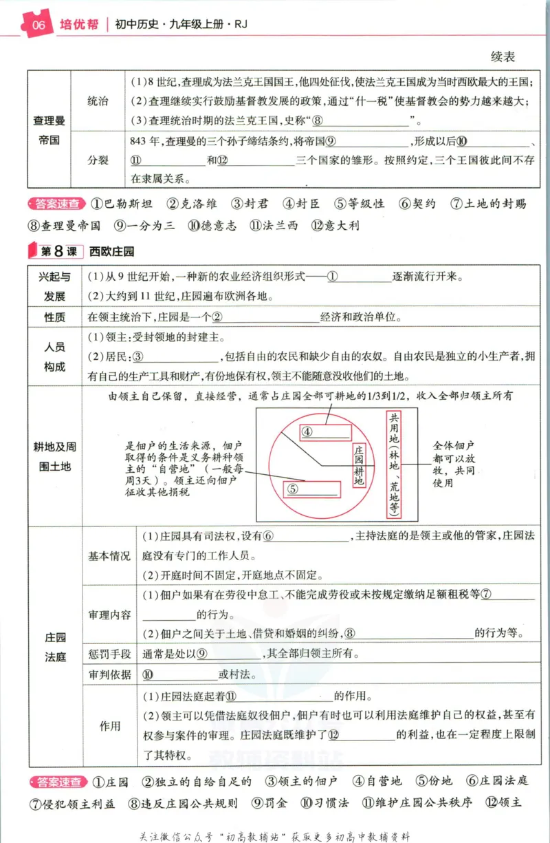《教材帮9年级上册历史人教版培优帮_初中7-9年级《教材帮》_007教材帮-初中全科》第8页预览