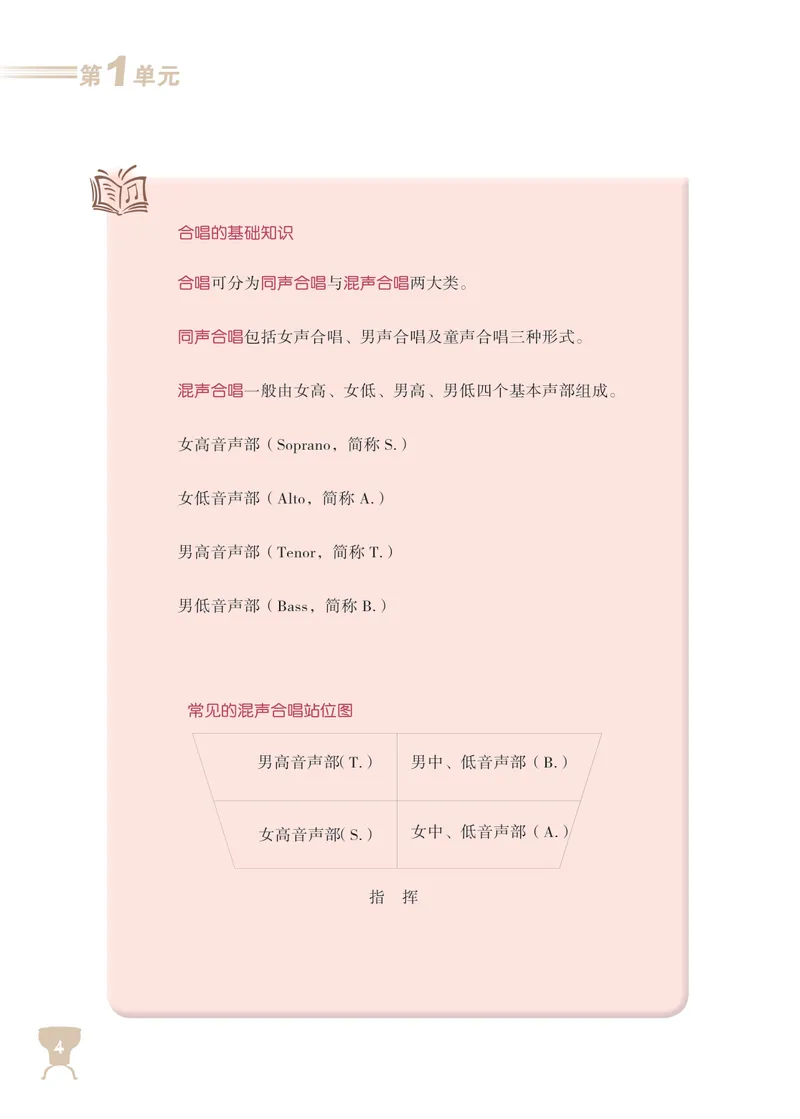 《（人音北京版）8年级上册_光塔笔记初中课本_初中音乐_北京版》第7页预览