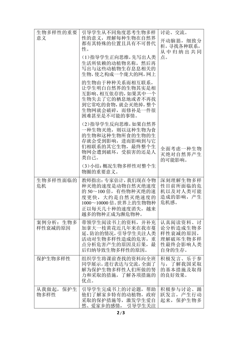 《《保护生物多样性》教案_初中全科目同步习题+精品试卷（7-9年级）_25秋初中生物《同步习题+精品试卷》_初中生物试卷（冀少版）_《同步练习+教案学案》_八年级下册_第七单元生物与环境》第2页预览
