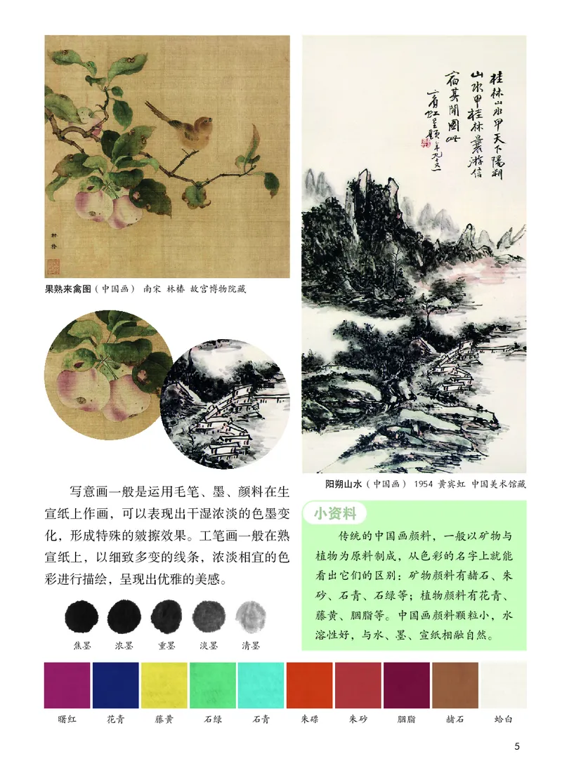 《美术七下冀美版（2025春）_光塔笔记初中课本_初中美术_冀美版》第7页预览
