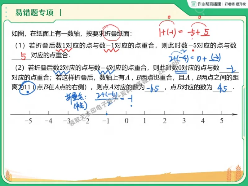 《02.课堂笔记主讲课中笔记_2025初一网课_25初一数学_25初一赵岩数学（作业帮）_秋季下-秋季班A+_课堂笔记》第5页预览