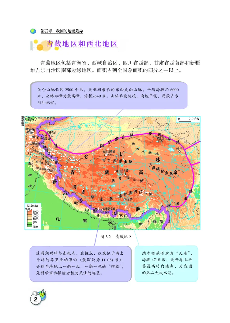 《地理八年级下册_光塔笔记初中课本_初中地理_晋教版》第6页预览