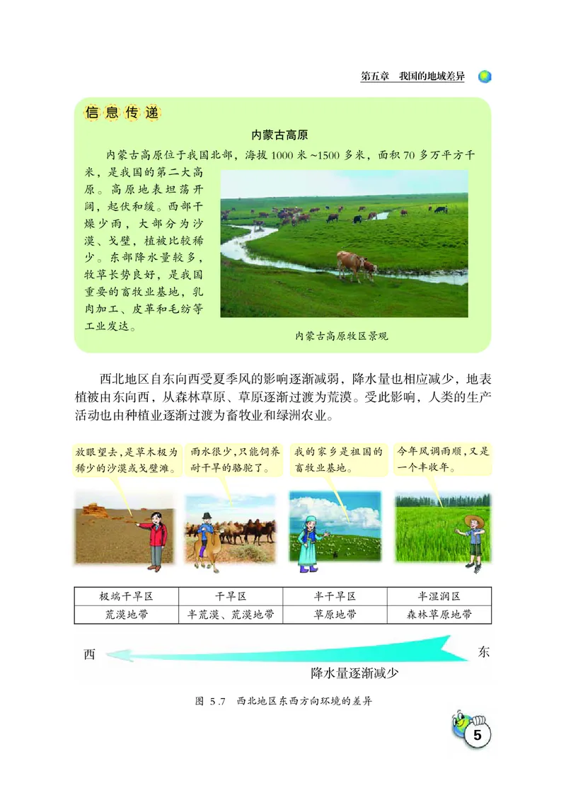《地理八年级下册_光塔笔记初中课本_初中地理_晋教版》第9页预览