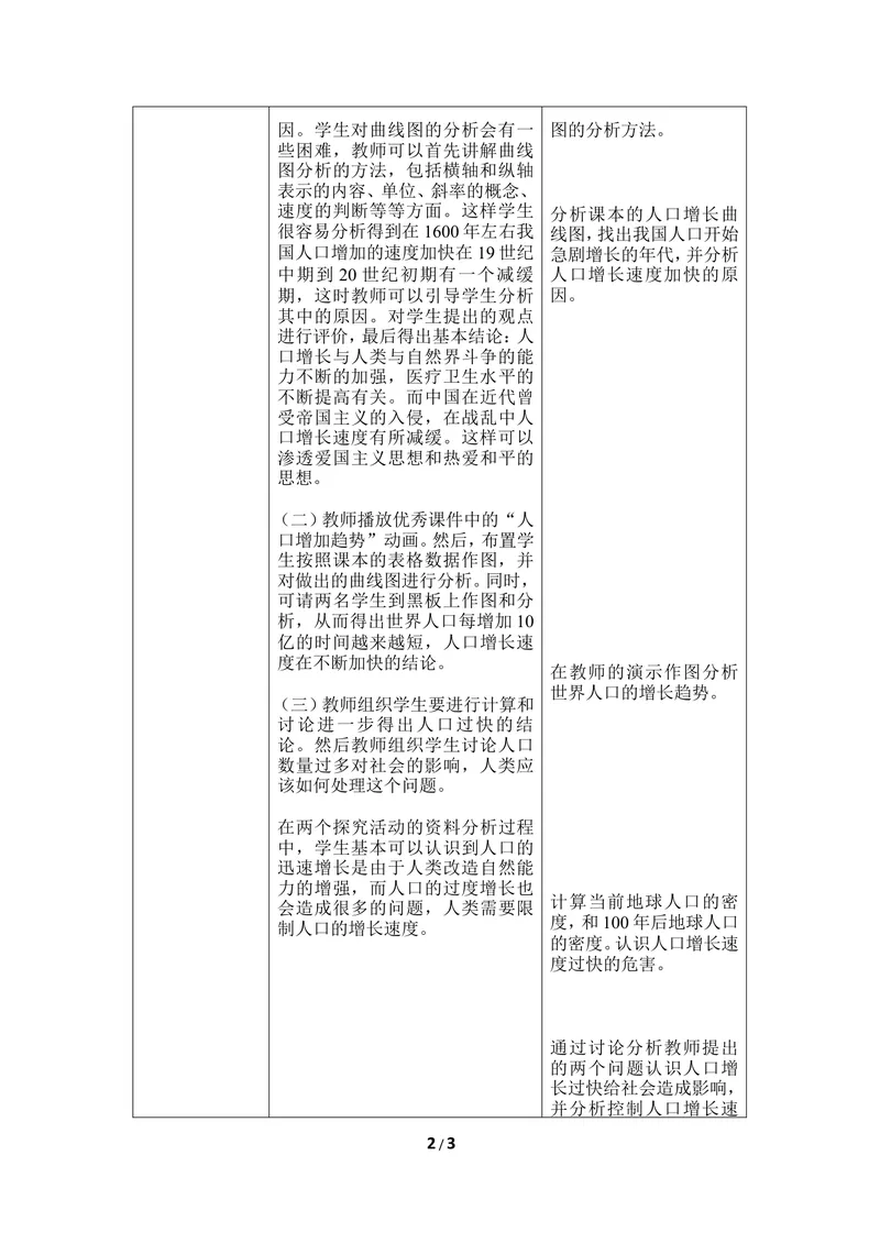 《《控制人口的过度增长》教案_初中全科目同步习题+精品试卷（7-9年级）_25秋初中生物《同步习题+精品试卷》_初中生物试卷（冀少版）_《同步练习+教案学案》_八年级下册》第2页预览