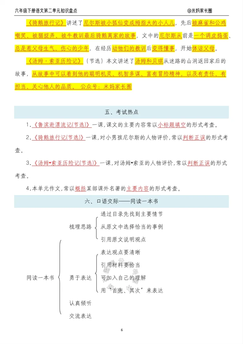 《014.24春语文六年级下册第二单元知识盘点九大专项_小学1-6年级全科全套_1-6年级全科下册_六年级_其他补充资料_语文资料》第6页预览