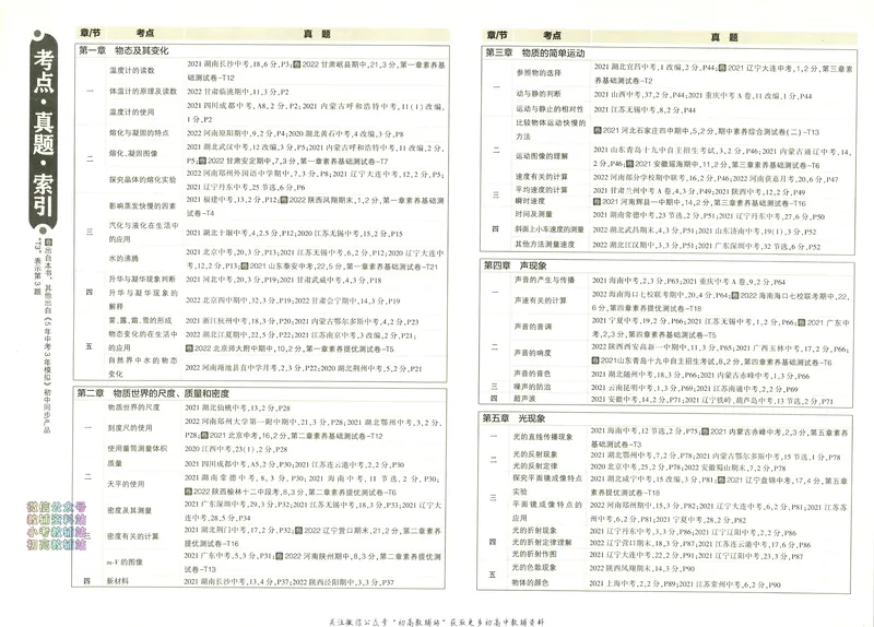 《53初中试卷8年级上册物理北师版_初中全科目同步习题+精品试卷（7-9年级）_25秋初中物理《同步习题+精品试卷》_初中物理试卷人教版_《53初中试卷》24秋_北师大版》第6页预览