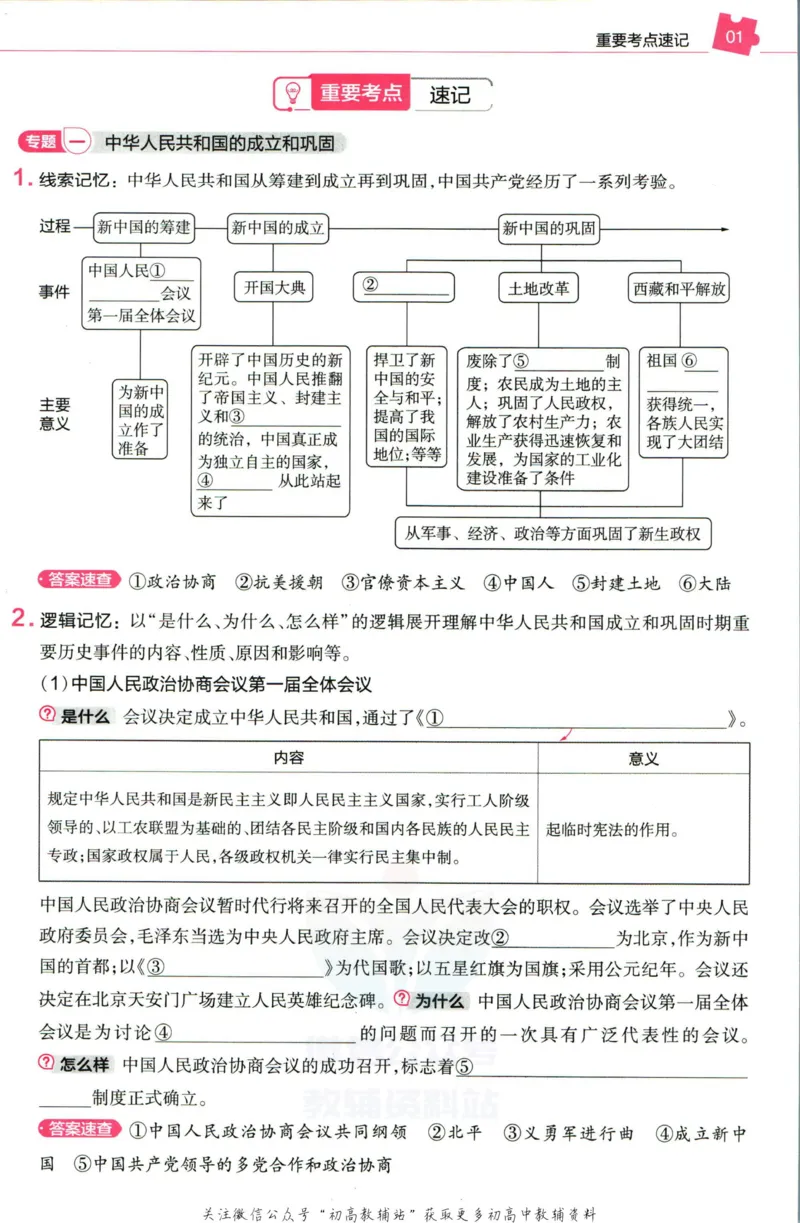 《教材帮8年级下册历史人教版培优帮_初中7-9年级《教材帮》_007教材帮-初中全科_初中教材帮7-9年级历史》第3页预览